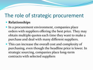 CHAPTER 1 introd to strategic procurement.pptx