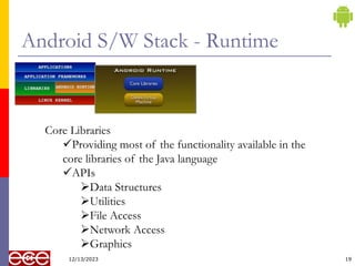 Android S/W Stack - Runtime
12/13/2023 19
Core Libraries
Providing most of the functionality available in the
core libraries of the Java language
APIs
Data Structures
Utilities
File Access
Network Access
Graphics
 