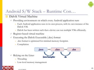 Android S/W Stack – Runtime Con…
 Dalvik Virtual Machine
 Providing environment on which every Android application runs
 Each Android application runs in its own process, with its own instance of the
Dalvik VM.
 Dalvik has been written such that a device can run multiple VMs efficiently.
 Register-based virtual machine
 Executing the Dalvik Executable (.dex) format
 .dex format is optimized for minimal memory footprint.
 Compilation
 Relying on the Linux Kernel for:
 Threading
 Low-level memory management
20
 