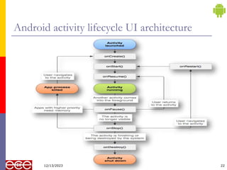 Android activity lifecycle UI architecture
22
12/13/2023
 
