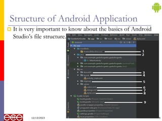 Structure of Android Application
 It is very important to know about the basics of Android
Studio’s file structure.
9
12/13/2023
 