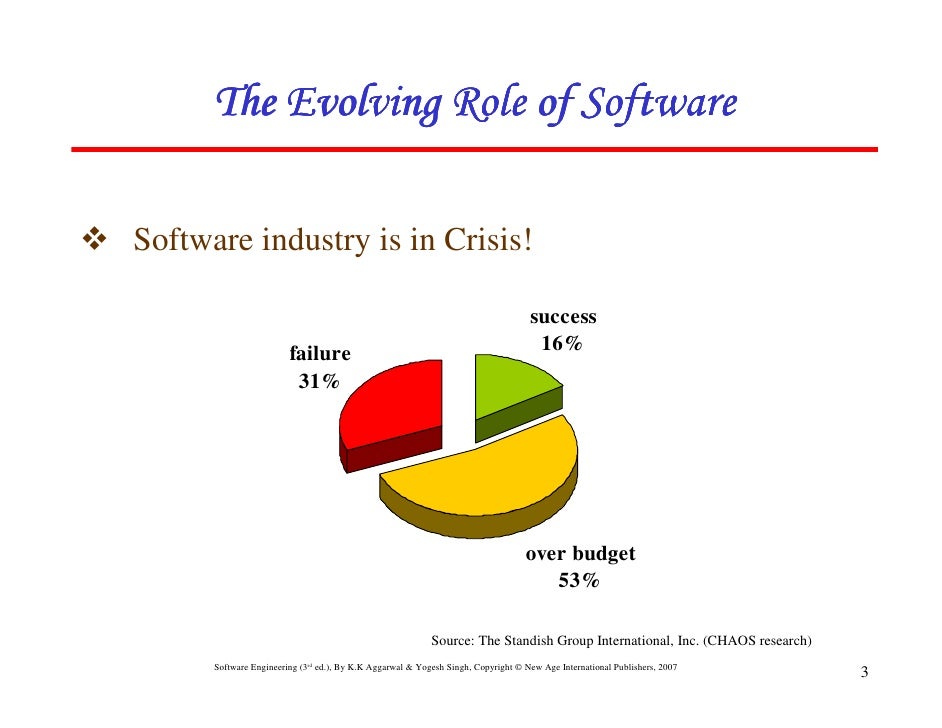 ebook designing with xilinx fpgas