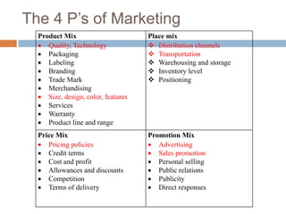 The 4 P’s of Marketing
Product Mix
 Quality, Technology
 Packaging
 Labeling
 Branding
 Trade Mark
 Merchandising
 Size, design, color, features
 Services
 Warranty
 Product line and range
Place mix
 Distribution channels
 Transportation
 Warehousing and storage
 Inventory level
 Positioning
Price Mix
 Pricing policies
 Credit terms
 Cost and profit
 Allowances and discounts
 Competition
 Terms of delivery
Promotion Mix
 Advertising
 Sales promotion
 Personal selling
 Public relations
 Publicity
 Direct responses
 