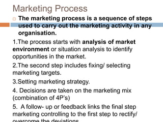 Marketing Process
 The marketing process is a sequence of steps
used to carry out the marketing activity in any
organisation.
1.The process starts with analysis of market
environment or situation analysis to identify
opportunities in the market.
2.The second step includes fixing/ selecting
marketing targets.
3.Setting marketing strategy.
4. Decisions are taken on the marketing mix
(combination of 4P’s)
5. A follow- up or feedback links the final step
marketing controlling to the first step to rectify/
 