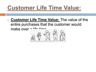 Customer Life Time Value:
 Customer Life Time Value: The value of the
entire purchases that the customer would
make over a life time.
 