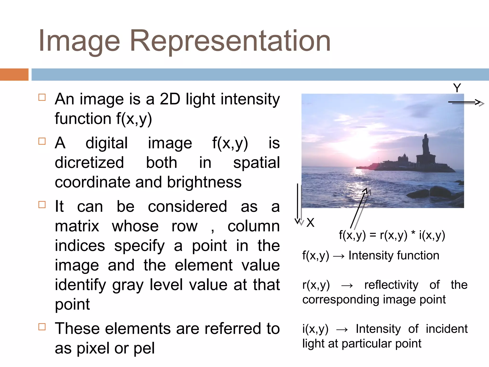 Chapter 1 introduction (Image Processing) | PPT