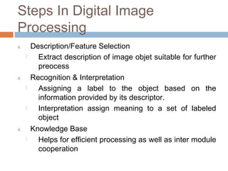 Feature Simple Image Chapter 1 introduction (Image Processing) | PPT