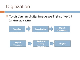 Digitization Process Signal Processing Chapter 1 introduction (Image Processing) | PPT