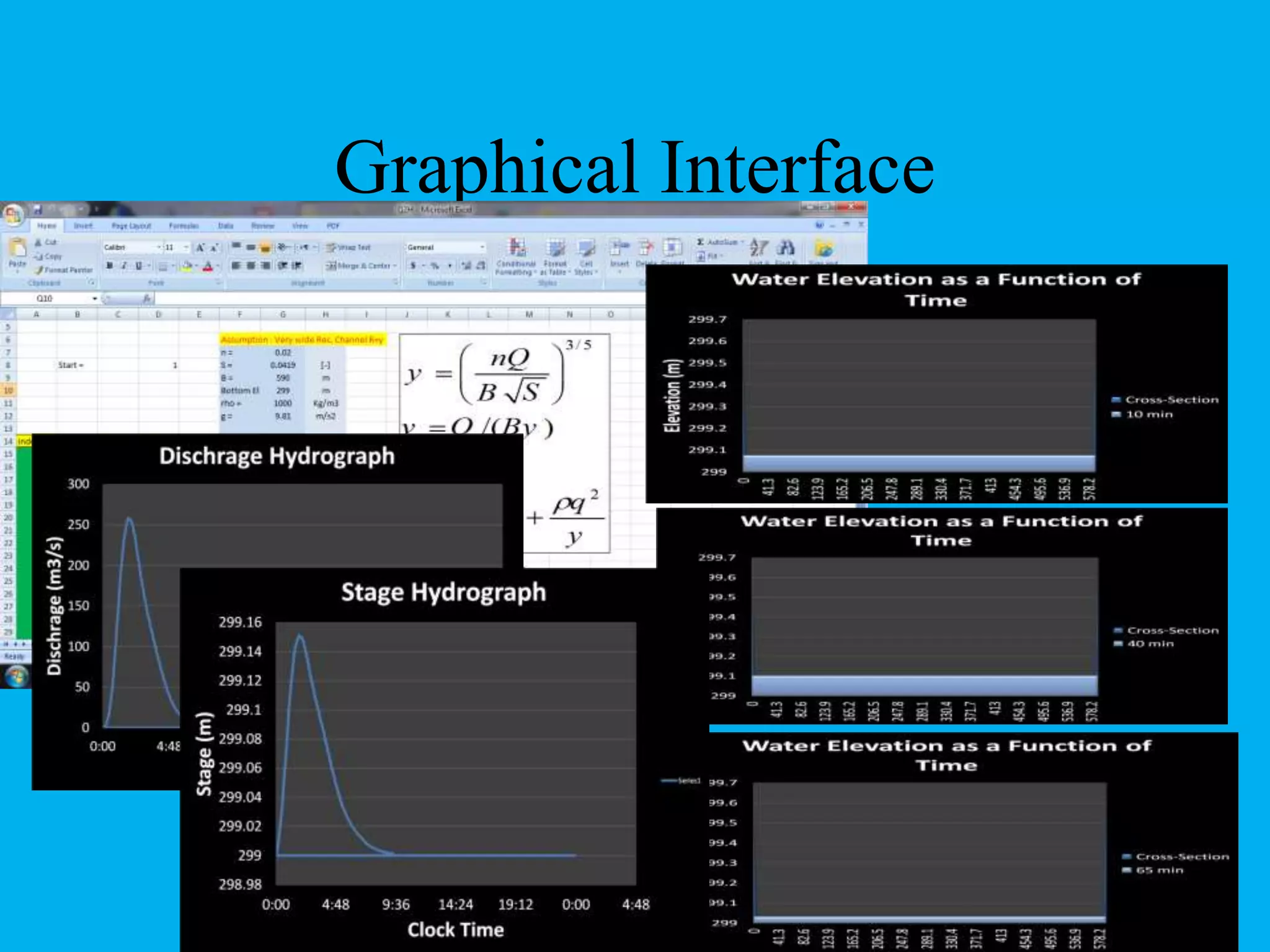Soft Computing and Simulation in Water Resources: Chapter 1 ...