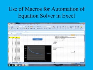 Use of Macros for Automation of
Equation Solver in Excel
 