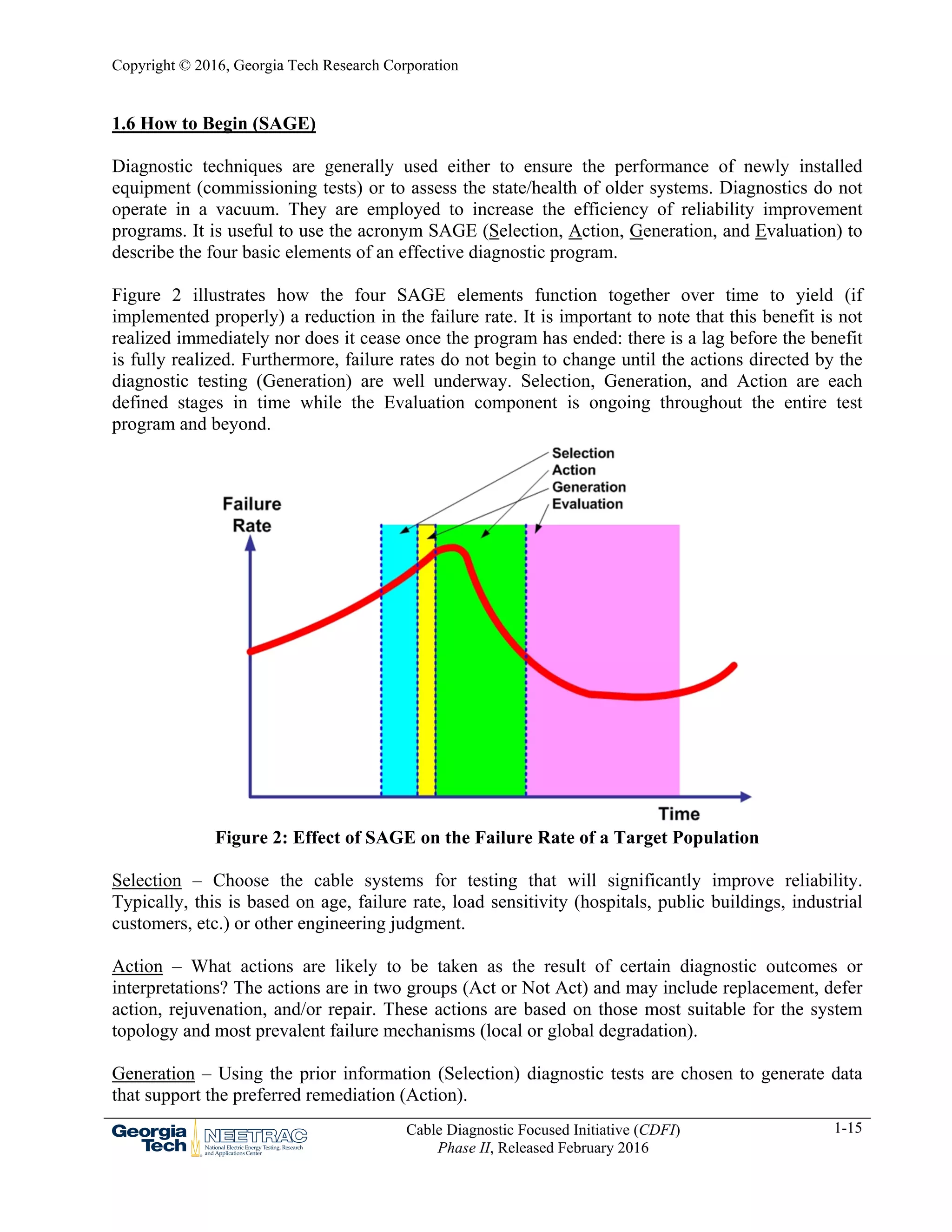 Copyright © 2016, Georgia Tech Research Corporation
Cable Diagnostic Focused Initiative (CDFI)
Phase II, Released February 2016
1-15
1.6 How to Begin (SAGE)
Diagnostic techniques are generally used either to ensure the performance of newly installed
equipment (commissioning tests) or to assess the state/health of older systems. Diagnostics do not
operate in a vacuum. They are employed to increase the efficiency of reliability improvement
programs. It is useful to use the acronym SAGE (Selection, Action, Generation, and Evaluation) to
describe the four basic elements of an effective diagnostic program.
Figure 2 illustrates how the four SAGE elements function together over time to yield (if
implemented properly) a reduction in the failure rate. It is important to note that this benefit is not
realized immediately nor does it cease once the program has ended: there is a lag before the benefit
is fully realized. Furthermore, failure rates do not begin to change until the actions directed by the
diagnostic testing (Generation) are well underway. Selection, Generation, and Action are each
defined stages in time while the Evaluation component is ongoing throughout the entire test
program and beyond.
Figure 2: Effect of SAGE on the Failure Rate of a Target Population
Selection – Choose the cable systems for testing that will significantly improve reliability.
Typically, this is based on age, failure rate, load sensitivity (hospitals, public buildings, industrial
customers, etc.) or other engineering judgment.
Action – What actions are likely to be taken as the result of certain diagnostic outcomes or
interpretations? The actions are in two groups (Act or Not Act) and may include replacement, defer
action, rejuvenation, and/or repair. These actions are based on those most suitable for the system
topology and most prevalent failure mechanisms (local or global degradation).
Generation – Using the prior information (Selection) diagnostic tests are chosen to generate data
that support the preferred remediation (Action).
 