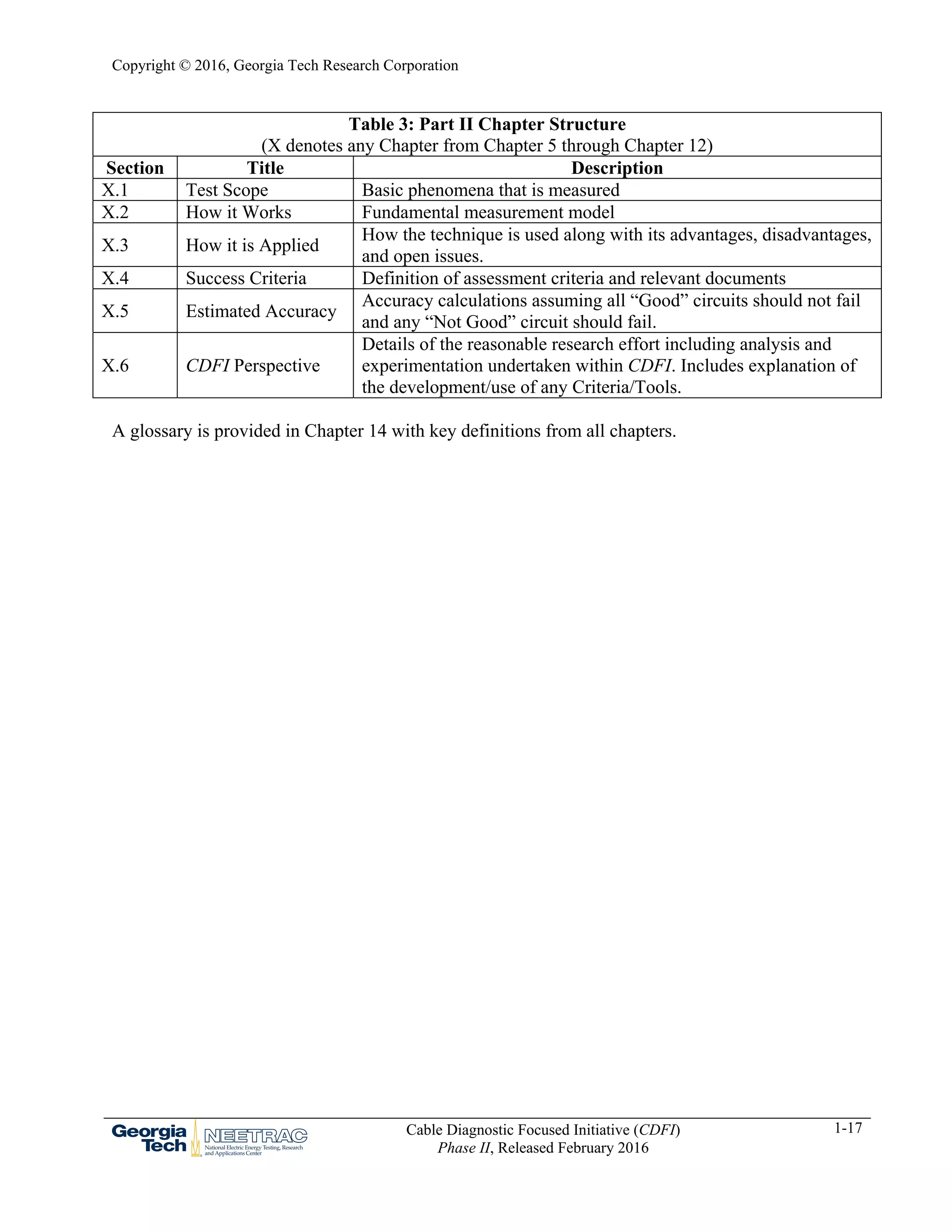 Copyright © 2016, Georgia Tech Research Corporation
Cable Diagnostic Focused Initiative (CDFI)
Phase II, Released February 2016
1-17
Table 3: Part II Chapter Structure
(X denotes any Chapter from Chapter 5 through Chapter 12)
Section Title Description
X.1 Test Scope Basic phenomena that is measured
X.2 How it Works Fundamental measurement model
X.3 How it is Applied
How the technique is used along with its advantages, disadvantages,
and open issues.
X.4 Success Criteria Definition of assessment criteria and relevant documents
X.5 Estimated Accuracy
Accuracy calculations assuming all “Good” circuits should not fail
and any “Not Good” circuit should fail.
X.6 CDFI Perspective
Details of the reasonable research effort including analysis and
experimentation undertaken within CDFI. Includes explanation of
the development/use of any Criteria/Tools.
A glossary is provided in Chapter 14 with key definitions from all chapters.
 