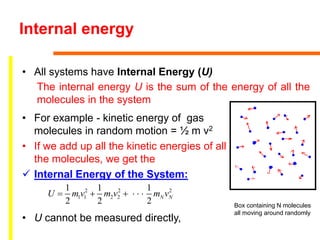 Internal Energy Notes Chapter 1 introduction | PPTX