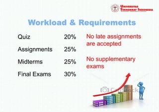 Quiz 20%
Assignments 25%
Midterms 25%
Final Exams 30%
No late assignments
are accepted
No supplementary
exams
 