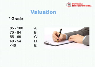 * Grade
85 - 100 A
70 - 84 B
55 - 69 C
40 - 54 D
<40 E
 