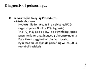 Diagnosis of poisoning...
C. Laboratory & Imaging Procedures
a. Arterial blood gases
Hypoventilation results in an elevated PCO2
(hypercapnia) & a low PO2 (hypoxia)
The PO2 may also be low in a pt with aspiration
pneumonia or drug-induced pulmonary edema
Poor tissue oxygenation due to hypoxia,
hypotension, or cyanide poisoning will result in
metabolic acidosis
11
3
 