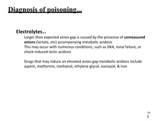 Diagnosis of poisoning...
Electrolytes…
Larger than expected anion gap is caused by the presence of unmeasured
anions (lactate, etc) accompanying metabolic acidosis
This may occur with numerous conditions, such as DKA, renal failure, or
shock-induced lactic acidosis
Drugs that may induce an elevated anion gap metabolic acidosis include
aspirin, metformin, methanol, ethylene glycol, isoniazid, & iron
11
5
 