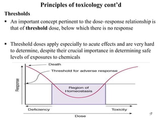 2
Principles of toxicology cont’d
Thresholds
 An important concept pertinent to the dose–response relationship is
that of threshold dose, below which there is no response
 Threshold doses apply especially to acute effects and are very hard
to determine, despite their crucial importance in determining safe
levels of exposures to chemicals
7
 