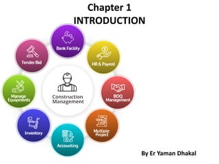 Chapter 1 Introduction of construction industry and market.pdf