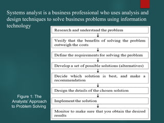 Systems analyst is a business professional who uses analysis and
design techniques to solve business problems using information
technology
Figure 1: The
Analysts’ Approach
to Problem Solving
 