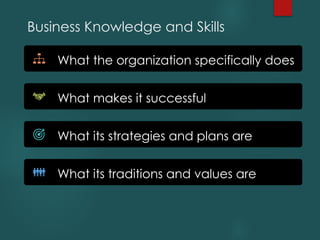 Business Knowledge and Skills
What the organization specifically does
What makes it successful
What its strategies and plans are
What its traditions and values are
 