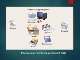 Information systems and component parts
 