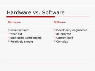 Hardware vs. Software
Hardware Software
 Manufactured
 wear out
 Built using components
 Relatively simple
 Developed/ engineered
 deteriorate
 Custom built
 Complex
 