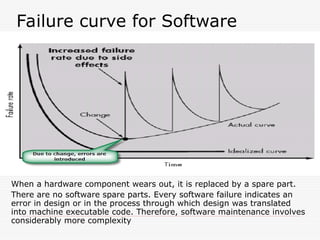 Failure curve for Software
When a hardware component wears out, it is replaced by a spare part.
There are no software spare parts. Every software failure indicates an
error in design or in the process through which design was translated
into machine executable code. Therefore, software maintenance involves
considerably more complexity
 
