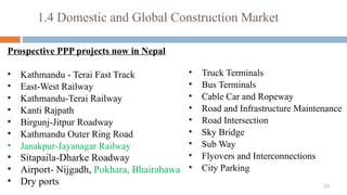34
Prospective PPP projects now in Nepal
• Kathmandu - Terai Fast Track
• East-West Railway
• Kathmandu-Terai Railway
• Kanti Rajpath
• Birgunj-Jitpur Roadway
• Kathmandu Outer Ring Road
• Janakpur-Jayanagar Railway
• Sitapaila-Dharke Roadway
• Airport- Nijgadh, Pokhara, Bhairahawa
• Dry ports
1.4 Domestic and Global Construction Market
• Truck Terminals
• Bus Terminals
• Cable Car and Ropeway
• Road and Infrastructure Maintenance
• Road Intersection
• Sky Bridge
• Sub Way
• Flyovers and Interconnections
• City Parking
 
