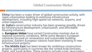 37
Global Construction Market
China has been a major driver of global construction activity, with
rapid urbanization leading to extensive infrastructure
development, including high-speed rail networks, airports, and
urban expansion.
iii. India's construction industry has been growing steadily, driven
by infrastructure development, urbanization, and affordable
housing initiatives.
iv. European Union have varied Construction markets due to
regional economic conditions. While some Western European
countries focused on renovations and sustainable building
practices, Eastern European nations have been investing in new
infrastructure projects.
v. The Middle East has been known for ambitious construction
projects, particularly in countries like the United Arab Emirates,
 