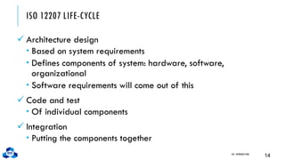 ISO 12207 LIFE-CYCLE
✓ Architecture design
 Based on system requirements
 Defines components of system: hardware, software,
organizational
 Software requirements will come out of this
✓ Code and test
 Of individual components
✓ Integration
 Putting the components together
CH1. INTRODUCTION
14
 