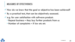 MEASURES OF EFFECTIVENESS
✓ How do we know that the goal or objective has been achieved?
✓ By a practical test, that can be objectively assessed.
✓ e.g. for user satisfaction with software product:
 Repeat business – they buy further products from us
 Number of complaints – if low etc etc
CH1. INTRODUCTION
24
 
