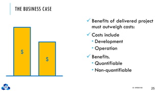 THE BUSINESS CASE
✓ Benefits of delivered project
must outweigh costs:
✓ Costs include
 Development
 Operation
✓ Benefits.
 Quantifiable
 Non-quantifiable
CH1. INTRODUCTION
25
$
$
 