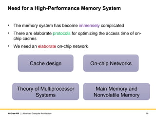 Introduction to Advanced Computer Architecture | PPTX
