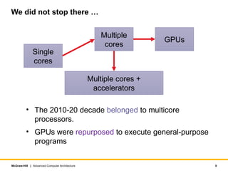 Introduction to Advanced Computer Architecture | PPTX