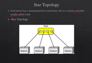 Chapter 1 Introduction.ppt talks about basic components of a network | PPT