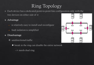 Chapter 1 Introduction.ppt talks about basic components of a network | PPT