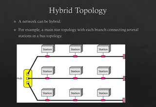 Chapter 1 Introduction.ppt talks about basic components of a network | PPT