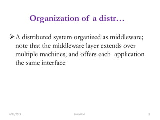 Organization of a distr…
6/22/2023 By Kelil M. 11
A distributed system organized as middleware;
note that the middleware layer extends over
multiple machines, and offers each application
the same interface
 