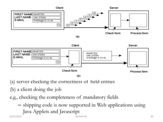 (a) server checking the correctness of field entries
(b) a client doing the job
e.g., checking the completeness of mandatory fields
– shipping code is now supported in Web applications using
Java Applets and Javascript
6/22/2023 By Kelil M. 30
 