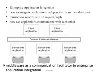 • Enterprise Application Integration
• how to integrate applications independent from their databases
• transaction systems rely on request/reply
• how can applications communicate with each other
6/22/2023 By Kelil M. 54
middleware as a communication facilitator in enterprise
application integration
 