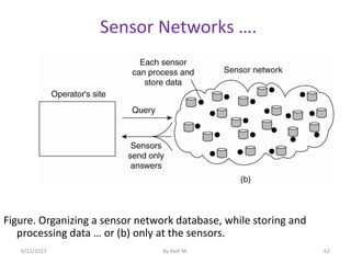 Sensor Networks ….
Figure. Organizing a sensor network database, while storing and
processing data … or (b) only at the sensors.
6/22/2023 By Kelil M. 62
 