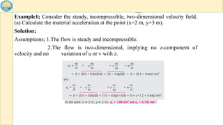 Material Acceleration Example chapter 1 introduction1.pdf