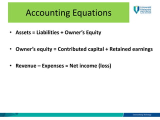 Accounting Equations
• Assets = Liabilities + Owner’s Equity
• Owner’s equity = Contributed capital + Retained earnings
• Revenue – Expenses = Net income (loss)
 
