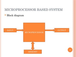 14
MICROPROCESSOR BASED SYSTEM
 Block diagram
MICROPROCESSOR
INPUT OUTPUT
MEMORY
 
