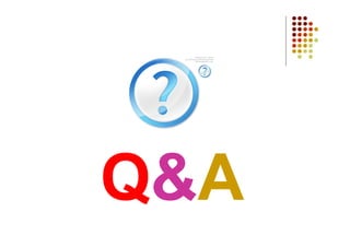 Chapter1 introduction2 business