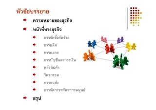 หัวขอบรรยาย
      ความหมายของธุรกิจ
      หนาที่ทางธุรกิจ
             การจัดซื้อจัดจาง
             การผลิต
             การตลาด
             การบัญชีและการเงิน
             คลังสินคา
             วิศวกรรม
             การขนสง
             การจัดการทรัพยากรมนุษย
      สรุป
 
