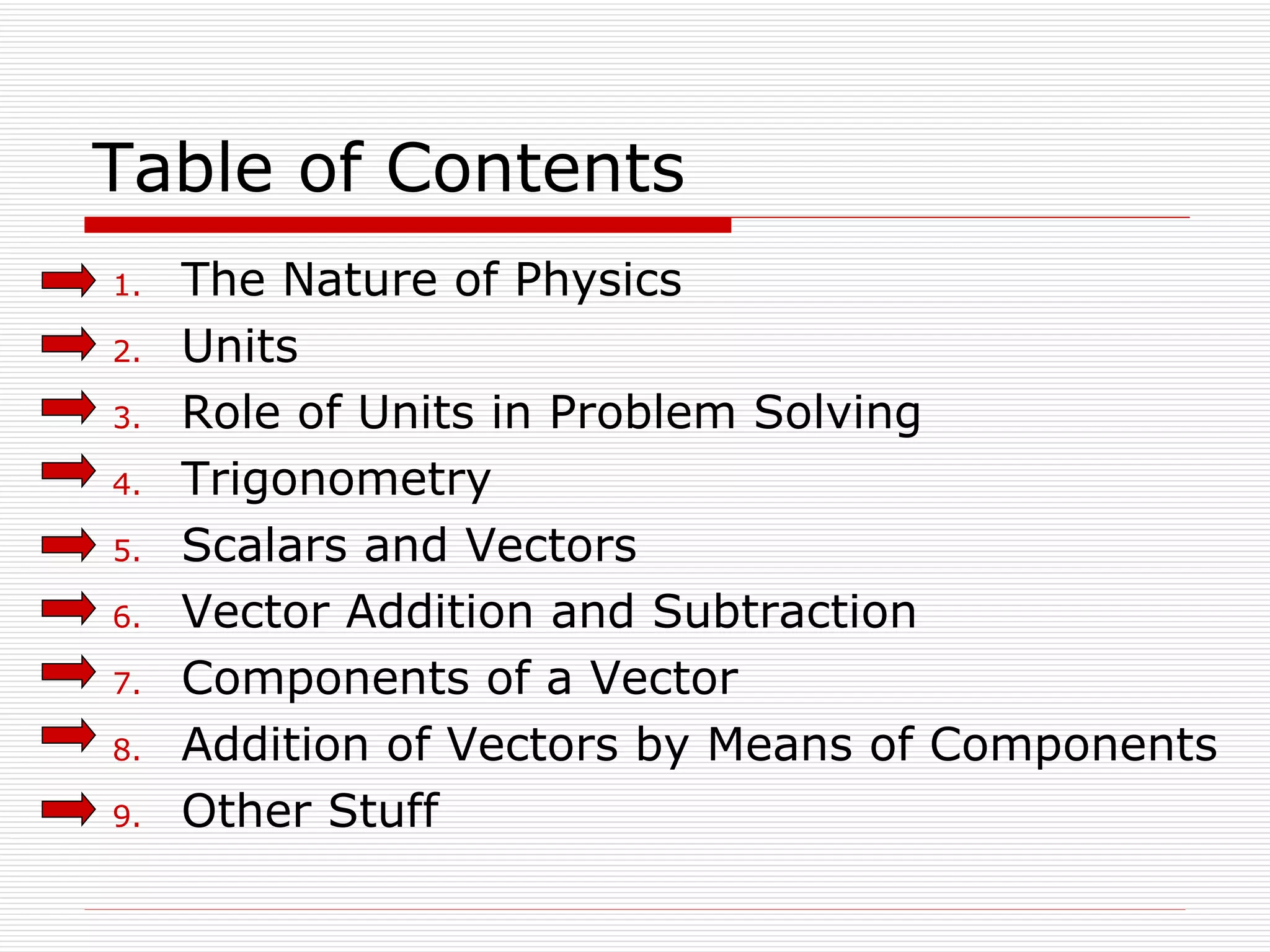 Table of Contents The Nature of Physics Units Role of Units in Problem Solving Trigonometry Scalars and Vectors Vector Addition and Subtraction Components of a Vector Addition of Vectors by Means of Components Other Stuff 