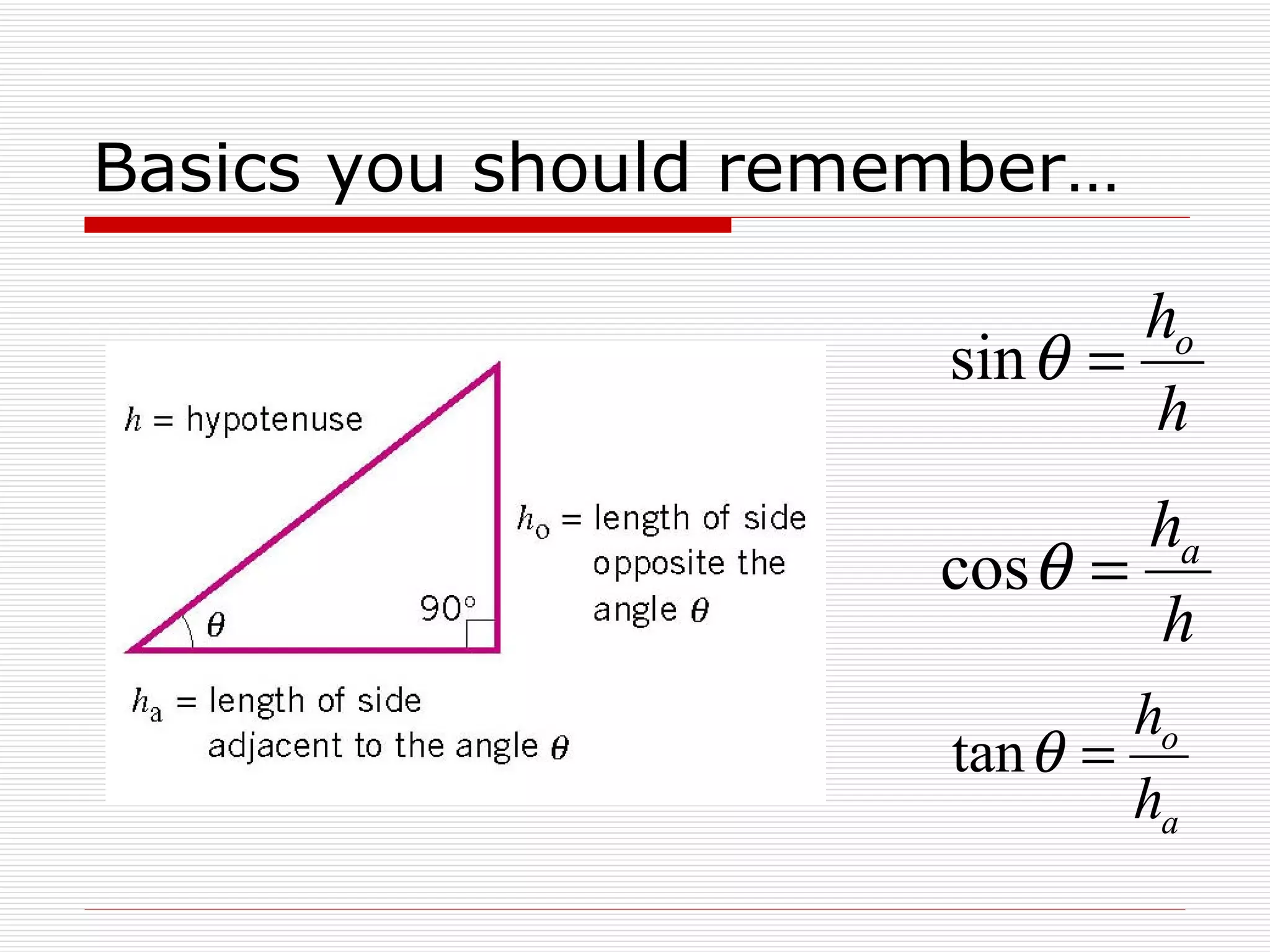 Basics you should remember… 
