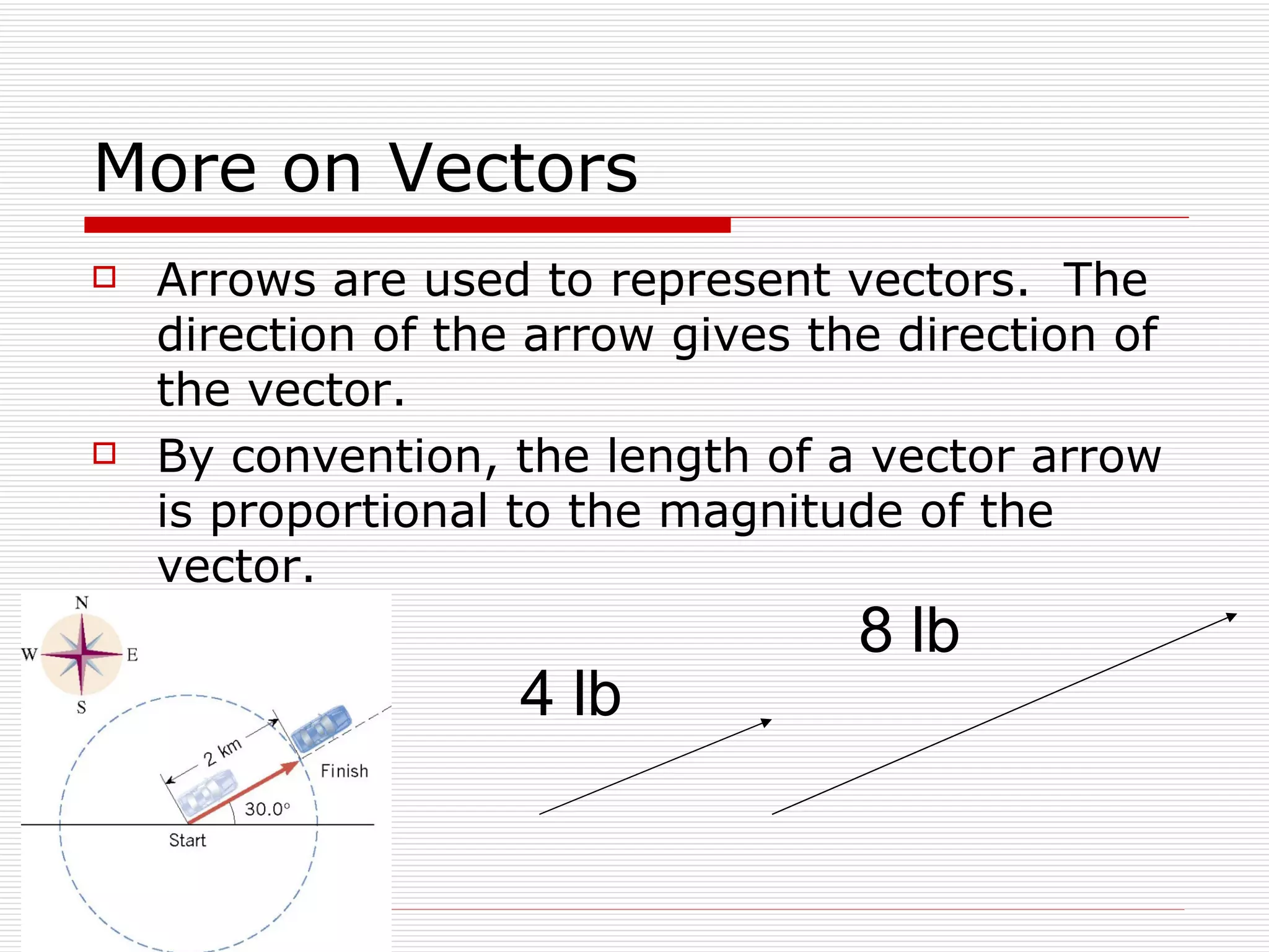 More on Vectors Arrows are used to represent vectors.  The direction of the arrow gives the direction of the vector. By convention, the length of a vector arrow is proportional to the magnitude of the vector. 8 lb 4 lb 